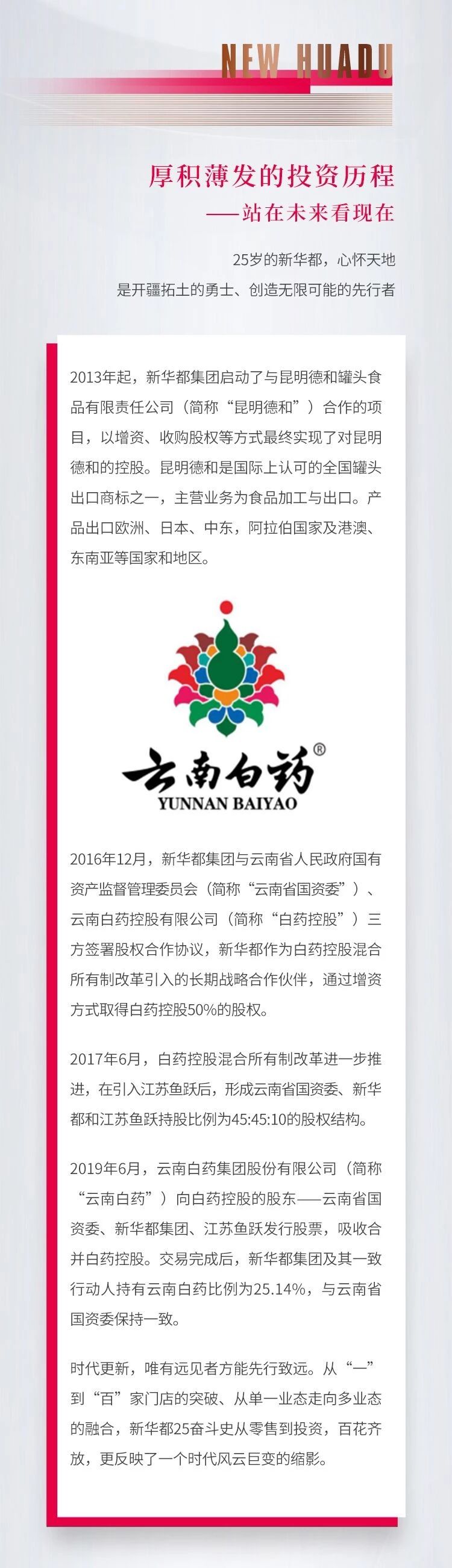 新华都的25年,与城市共澎湃(图3)