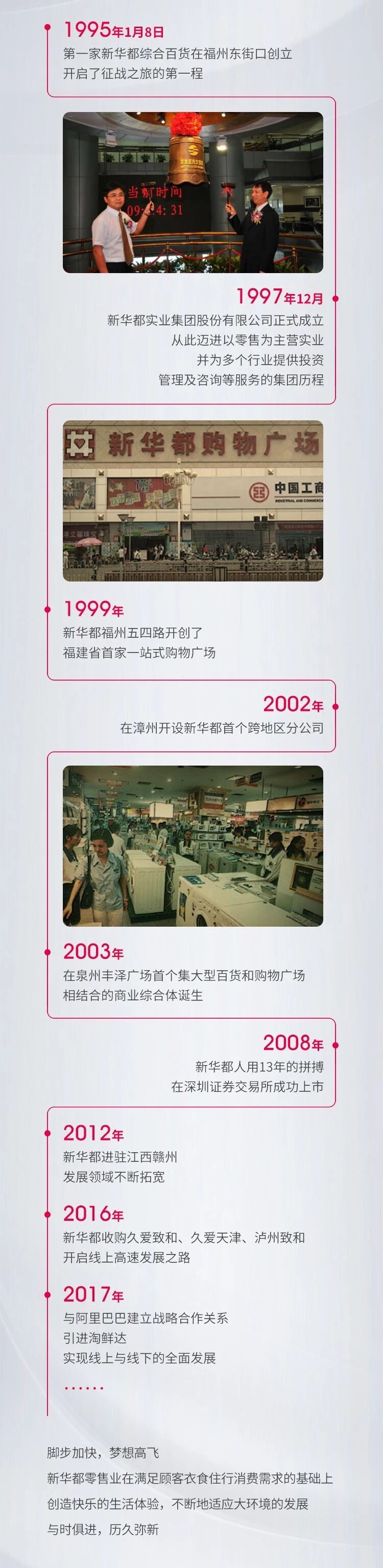 新华都的25年,与城市共澎湃(图2)