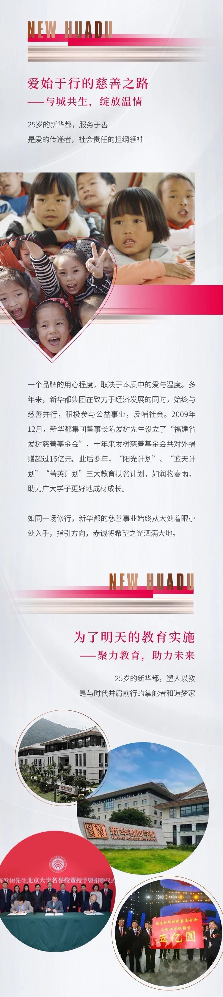 新华都的25年,与城市共澎湃(图4)